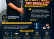 Aktivis Hukum Rudiandi,CFLE, Minta Polres Bone Usut Dugaan Pengelolaan Internet Tak Berizin