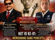 HUT RI ke-81, Prof. Dr. KH. Sutan Nasomal, S.H., M.H., Pakar Hukum Internasional , Ekonom, Ingatkan: Jangan Lupakan W.R. Soepratman, Sang Pencipta Indonesia Raya