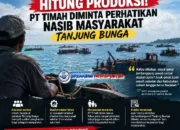 Jangan Hanya Hitung Produksi! PT Timah Diminta Perhatikan Nasib Masyarakat Tanjung Bunga