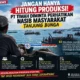 Jangan Hanya Hitung Produksi! PT Timah Diminta Perhatikan Nasib Masyarakat Tanjung Bunga